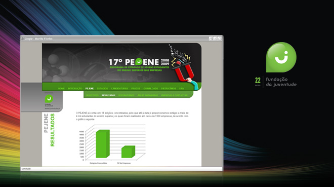 Pejene 2009